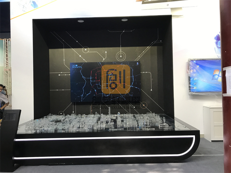 區位沙盤模型如何帶動項目營銷模式